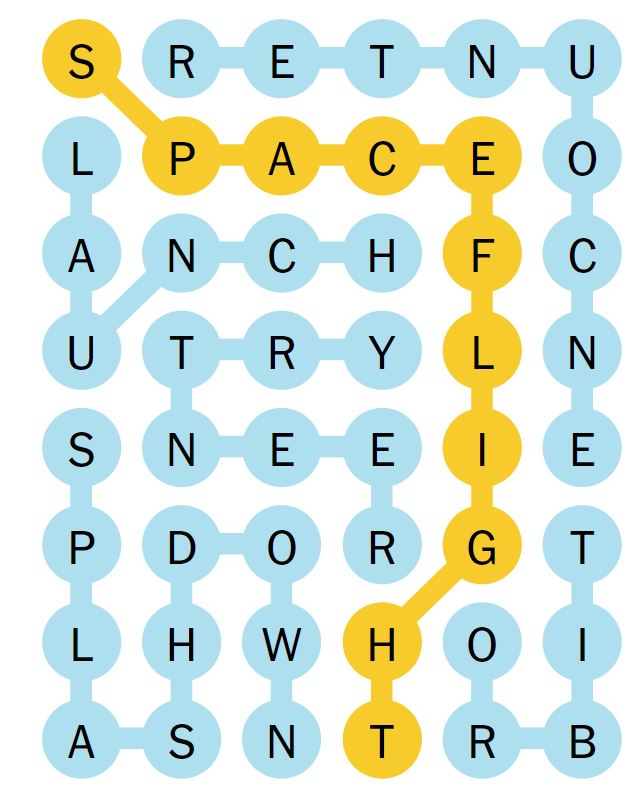 NYT Strands 68 Completed Puzzle - 10th May 2024