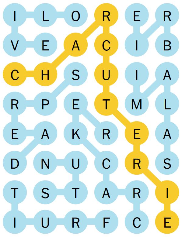 NYT Strands 72 Completed Puzzle - 14th May 2024