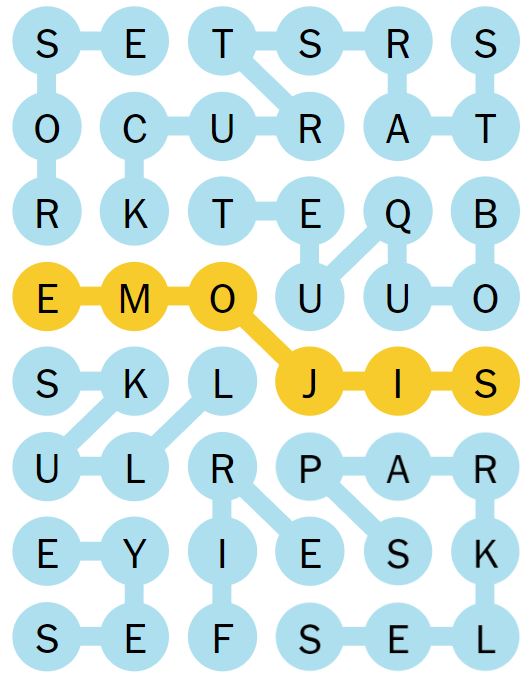 NYT Strands 77 Completed Puzzle - 19th May 2024