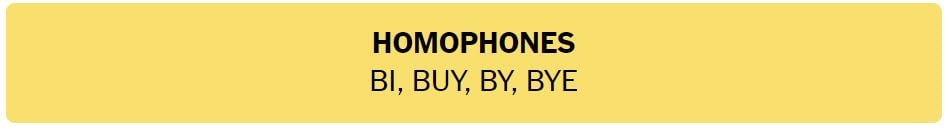 Daily NYT Connections 366 Solution - 11th June 2024