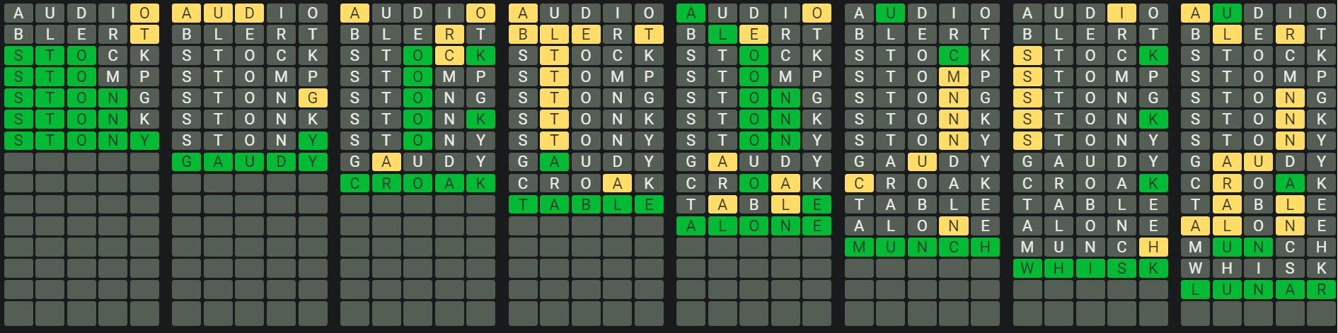 Daily Octordle 867 Sequence Answer - June 9th 2024