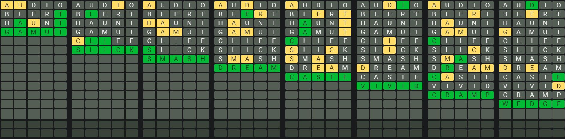 Daily Octordle 889 Sequence Answer - July 1st 2024