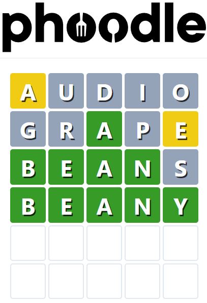 Daily Phoodle Answer 754 - 30th June 2024