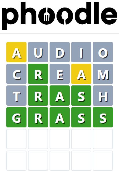Daily Phoodle Answer 755 - 1st July 2024