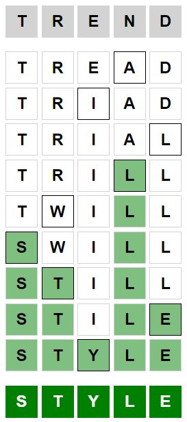 Daily Weaver Answer - 2nd June 2024