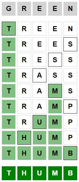 Daily Weaver Answer - 30th June 2024