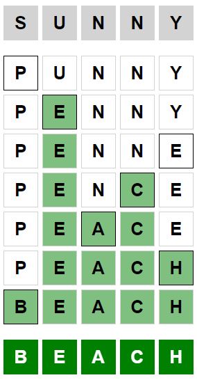 Daily Weaver Answer - 8th June 2024