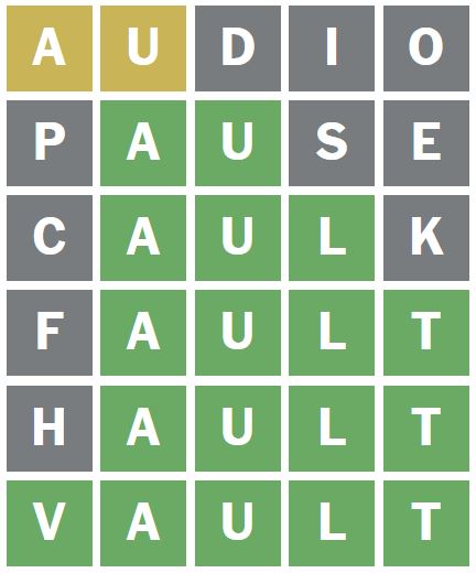 Daily Wordle Answer 1091 - 14th June 2024