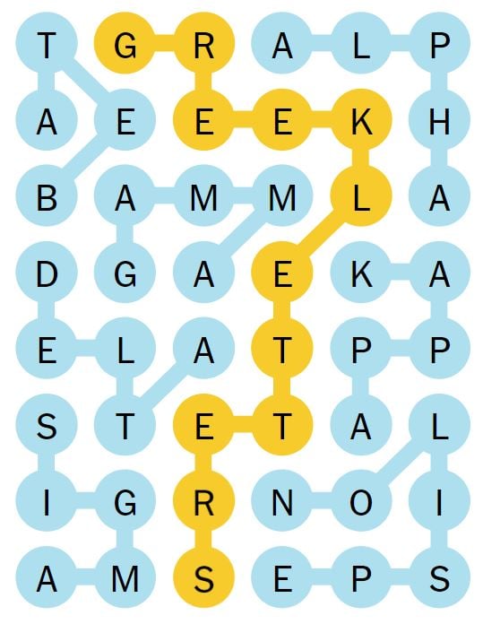 NYT Strands 96 Completed Puzzle - 7th June 2024