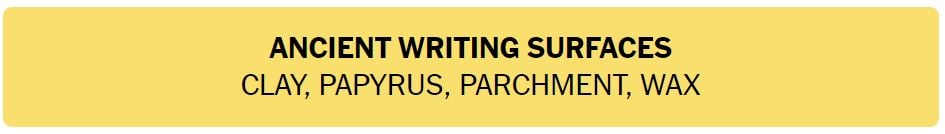 Daily NYT Connections 410 Solution - 25th July 2024