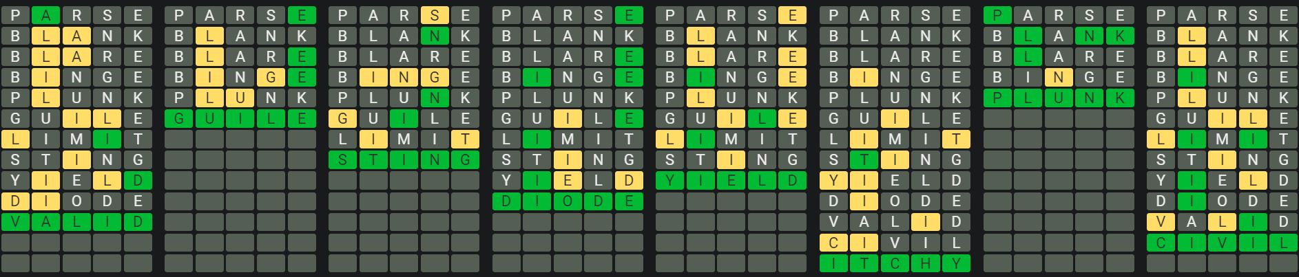 Daily Octordle 893 Rescue Answer - July 5th 2024
