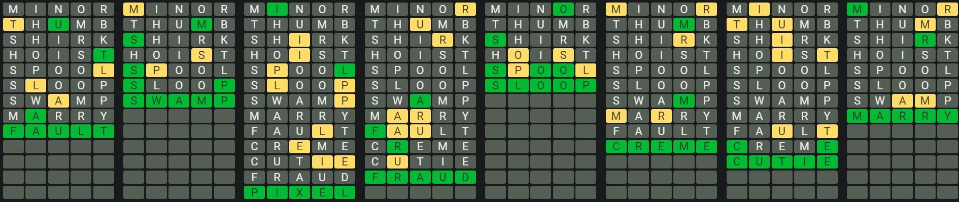 Daily Octordle 898 Rescue Answer - July 10th 2024