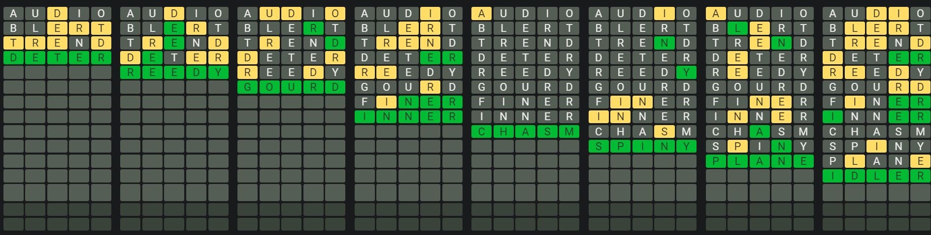 Daily Octordle 898 Sequence Answer - July 10th 2024