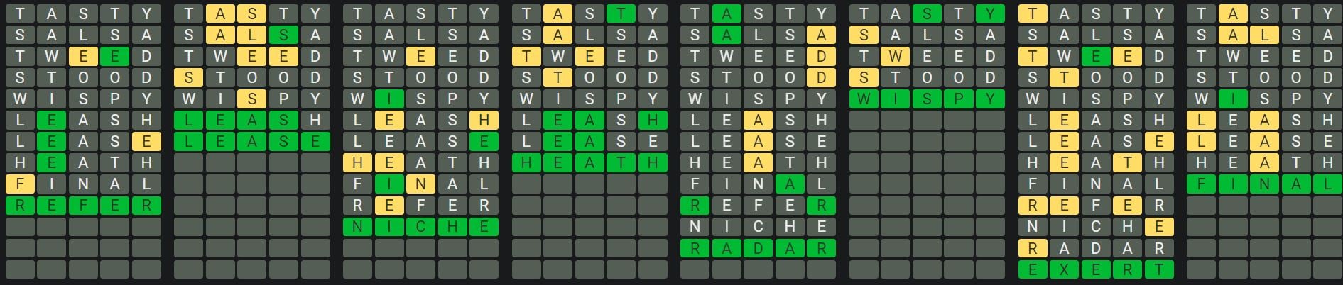Daily Octordle 901 Rescue Answer - July 13th 2024