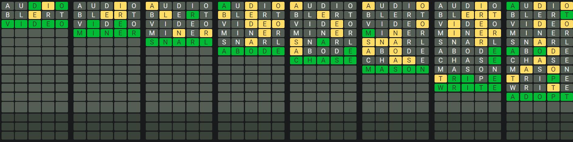 Daily Octordle 902 Sequence Answer - July 14th 2024