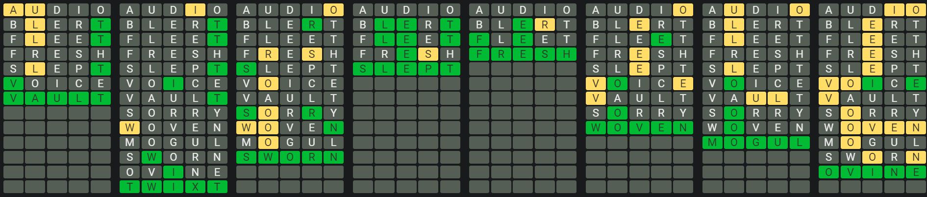 Daily Octordle Answer 892 - July 4th 2024