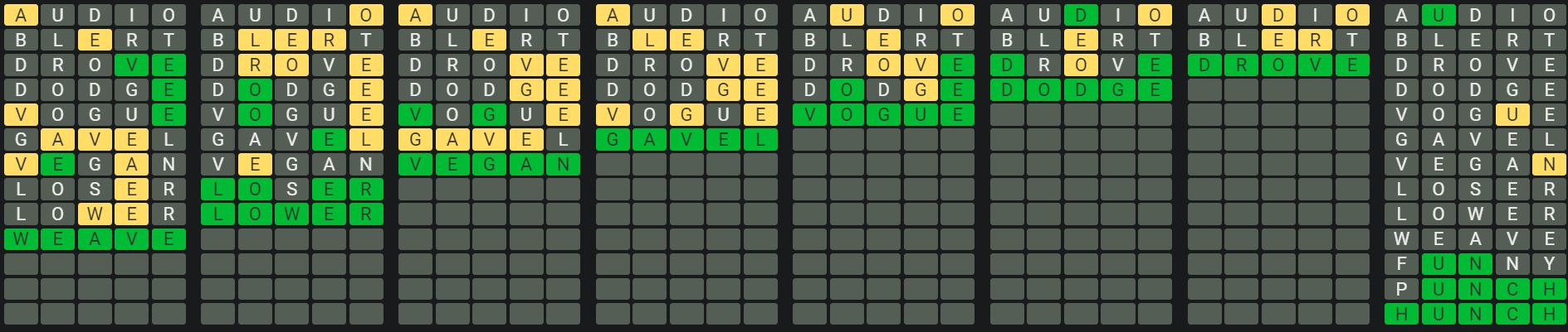 Daily Octordle Answer 897 - July 9th 2024