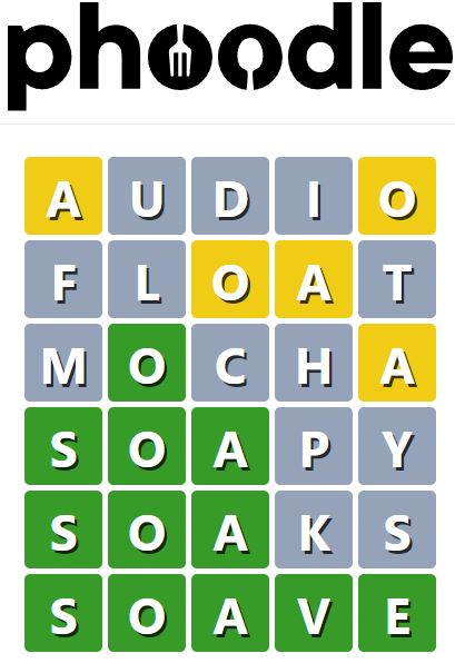 Daily Phoodle Answer 790 - 6th July 2024