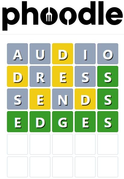Daily Phoodle Answer 792 - 8th July 2024