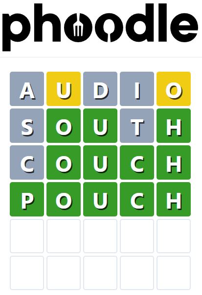Daily Phoodle Answer 793 - 9th July 2024