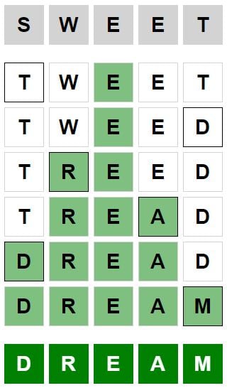 Daily Weaver Answer - 12th July 2024