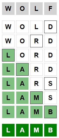 Daily Weaver Answer - 13th July 2024