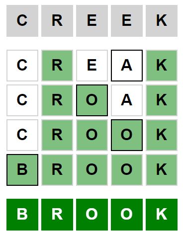 Daily Weaver Answer - 2nd July 2024