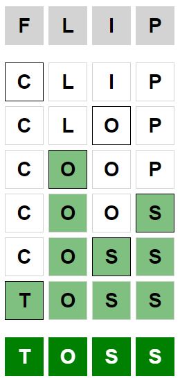 Daily Weaver Answer - 4th July 2024