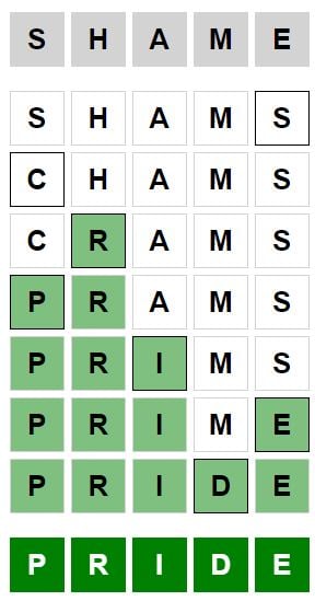 Daily Weaver Answer - 6th July 2024