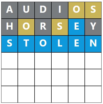 Daily Word Hurdle #1805 Morning Answer - 7th July 2024