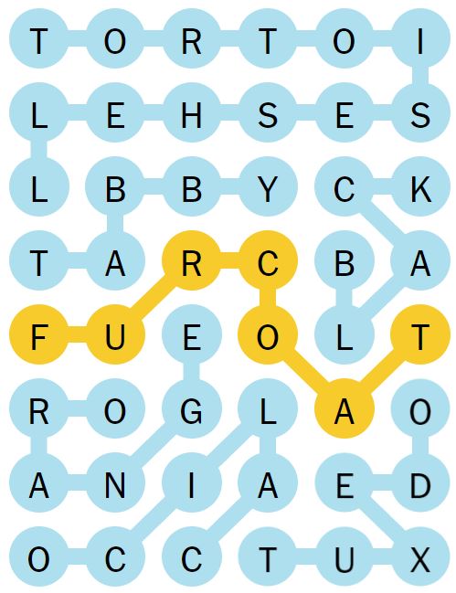 NYT Strands 132 Completed Puzzle - 13th July 2024