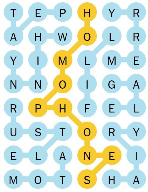 NYT Strands 133 Completed Puzzle - 14th July 2024