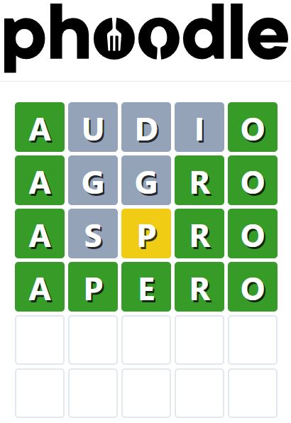 Daily Phoodle Answer 818 - 3rd August 2024