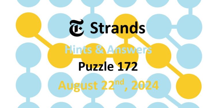 Daily Strands 172 Answers Today - 22nd August 2024