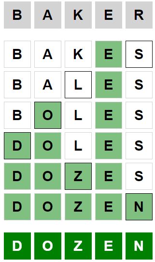 Daily Weaver Answer - 2nd August 2024
