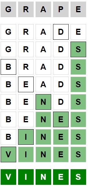 Daily Weaver Answer - 3rd August 2024