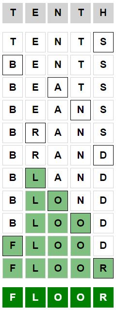 Daily Weaver Answer - 4th August 2024