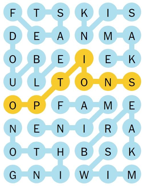 NYT Strands 166 Completed Puzzle - 16th August 2024
