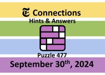 ‘Wordle’ Answer Today 1199 September 30th 2024 – Hints and Solution (9/30/24)