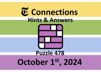 ‘Wordle’ Answer Today 1200 October 1st 2024 – Hints and Solution (10/1/24)
