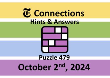 ‘Wordle’ Answer Today 1201 October 2nd 2024 – Hints and Solution (10/2/24)