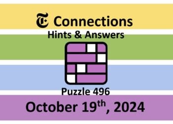‘Wordle’ Answer Today 1218 October 19th 2024 – Hints and Solution (10/19/24)