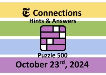 ‘Wordle’ Answer Today 1222 October 23rd 2024 – Hints and Solution (10/23/24)