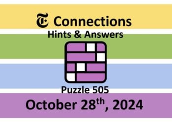 ‘Wordle’ Answer Today 1227 October 28th 2024 – Hints and Solution (10/28/24)