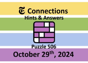 ‘Wordle’ Answer Today 1228 October 29th 2024 – Hints and Solution (10/29/24)