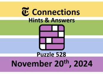 ‘Wordle’ Answer Today 1250 November 20th 2024 – Hints and Solution (11/20/24)