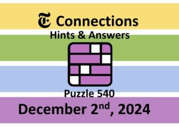 ‘Wordle’ Answer Today 1262 December 2nd 2024 – Hints and Solution (12/2/24)