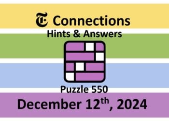 ‘Wordle’ Answer Today 1272 December 12th 2024 – Hints and Solution (12/12/24)
