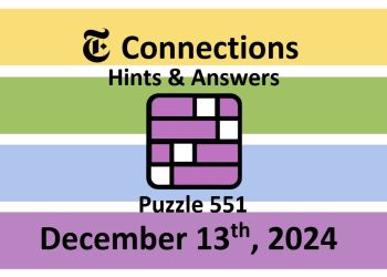 ‘Wordle’ Answer Today 1273 December 13th 2024 – Hints and Solution (12/13/24)