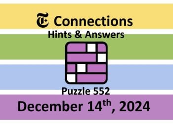 ‘Wordle’ Answer Today 1274 December 14th 2024 – Hints and Solution (12/14/24)